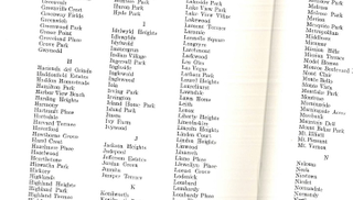 Illustration for article titled From Abington to Yorkleigh: What to Name Your Subdivision in 1949